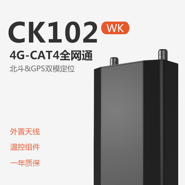溫濕度監控